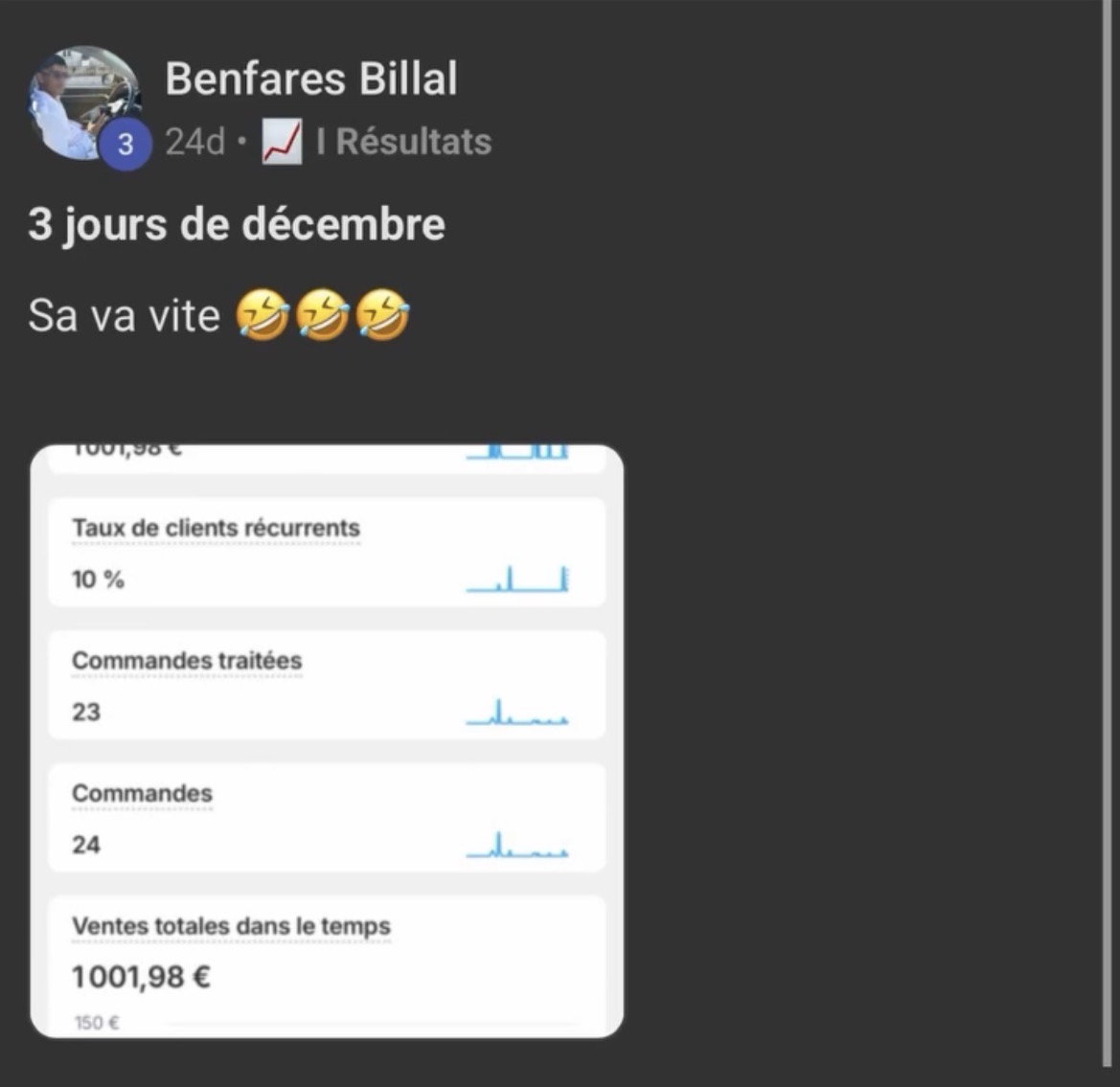 Résultat client 5